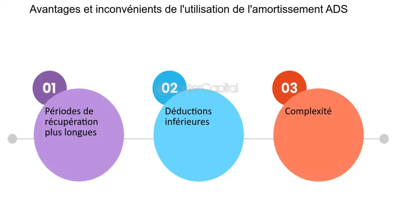découvrez les nombreux avantages de l'amt (application de management de tâches), qui facilite l'organisation, améliore la productivité et optimise la gestion de vos projets. transformez votre quotidien professionnel grâce à des outils performants et une collaboration simplifiée.