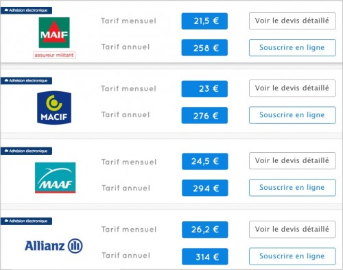découvrez tout ce qu'il faut savoir sur le tarif de l'assurance moto a2. comparez les offres, trouvez les meilleures garanties et obtenez des conseils pour choisir l'assurance adaptée à vos besoins et votre budget.