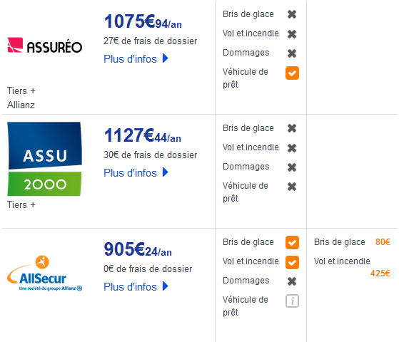 découvrez notre comparateur d'assurance auto pour trouver la meilleure couverture au meilleur prix. comparez les offres des principaux assureurs et économisez sur votre prime d'assurance tout en bénéficiant de protections adaptées à vos besoins.
