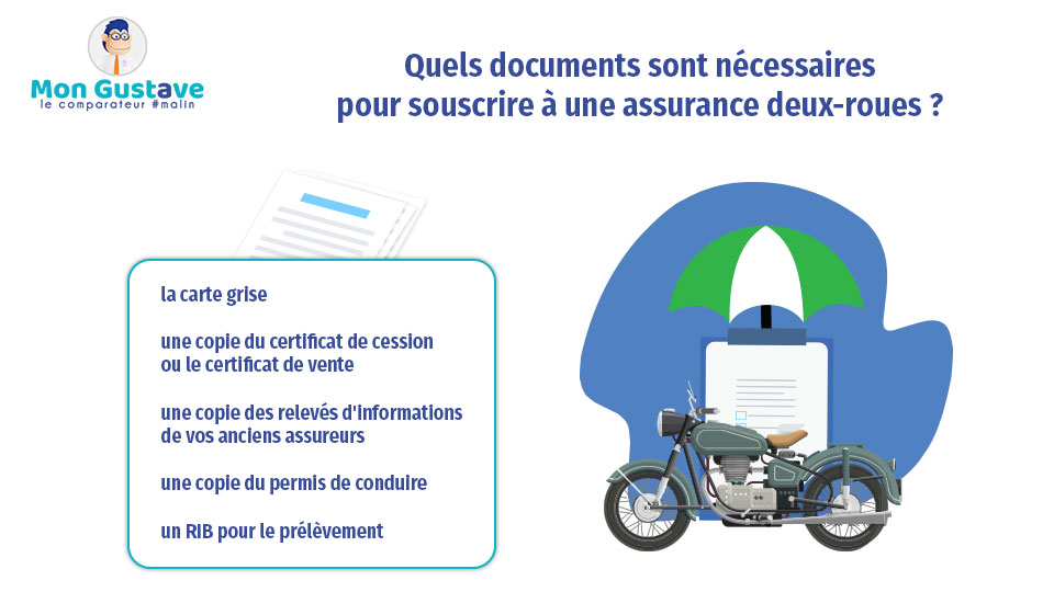 découvrez notre comparatif des meilleures assurances 2 roues pour protéger votre moto ou scooter. comparez les tarifs, les garanties et les services pour faire le choix adapté à vos besoins et rouler en toute sérénité.