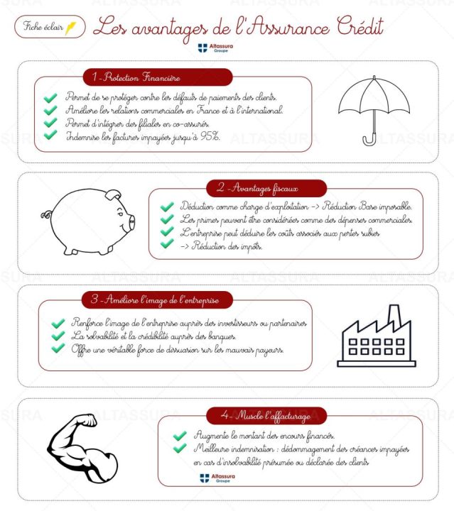 découvrez les nombreux avantages de l'assurance en ligne, tels que la simplicité de souscription, des prix compétitifs, et la possibilité de gérer facilement vos contrats 24/7. comparez les offres en quelques clics pour trouver la protection qui vous convient le mieux.