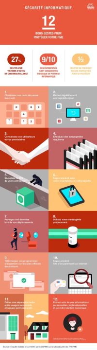 découvrez comment assurer la sécurité de vos données et systèmes numériques avec nos conseils et solutions professionnelles. protégez votre entreprise des menaces cybernétiques et optimisez votre stratégie de sécurité numérique.