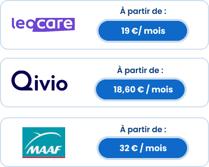 découvrez les avis d'experts et d'utilisateurs sur les meilleures assurances pour motos de collection. comparez les offres, les garanties et trouvez la protection idéale pour votre précieuse monture.