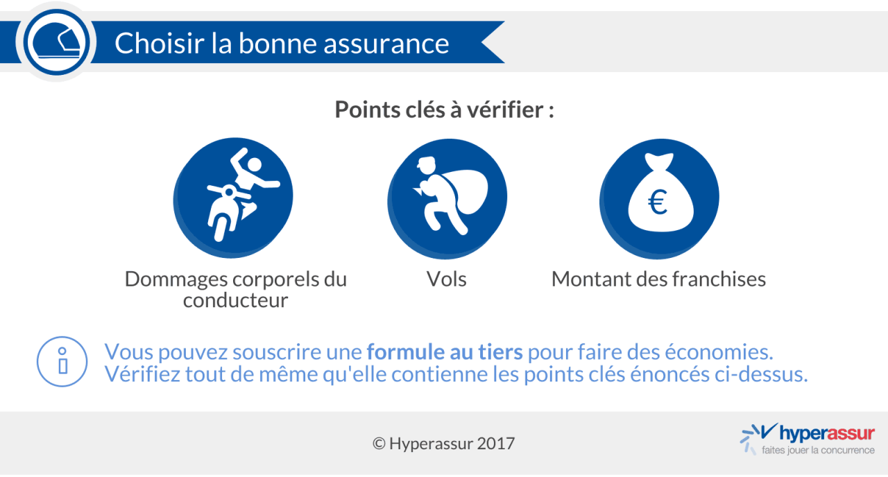 découvrez comment choisir la meilleure couverture d'assurance moto pour vous. comparez les options, comprenez les garanties essentielles et trouvez la protection qui correspond à vos besoins et à votre budget.