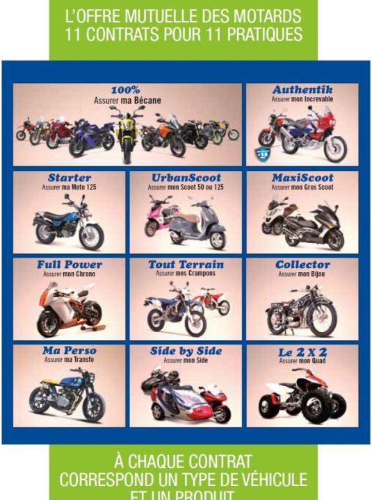 découvrez nos solutions d'assurance 2 roues adaptées à vos besoins. protégez votre moto ou scooter avec une couverture complète, des tarifs compétitifs et des options personnalisées. profitez de la sérénité sur la route grâce à une assurance fiable et efficace.