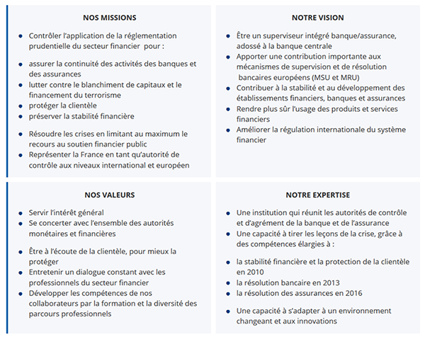 découvrez l'importance de l'assurance pour les particuliers. protégez vos biens et votre avenir financier en choisissant la couverture adaptée à vos besoins. informez-vous sur les avantages et les différentes options d'assurance disponibles.