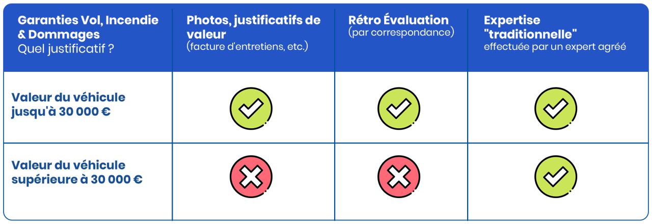 découvrez notre assurance flotte moto, une solution sur mesure pour protéger efficacement vos deux-roues professionnels. bénéficiez de garanties adaptées à vos besoins, d'une gestion simplifiée et d'une assistance 24/7 pour assurer la sécurité de votre flotte.