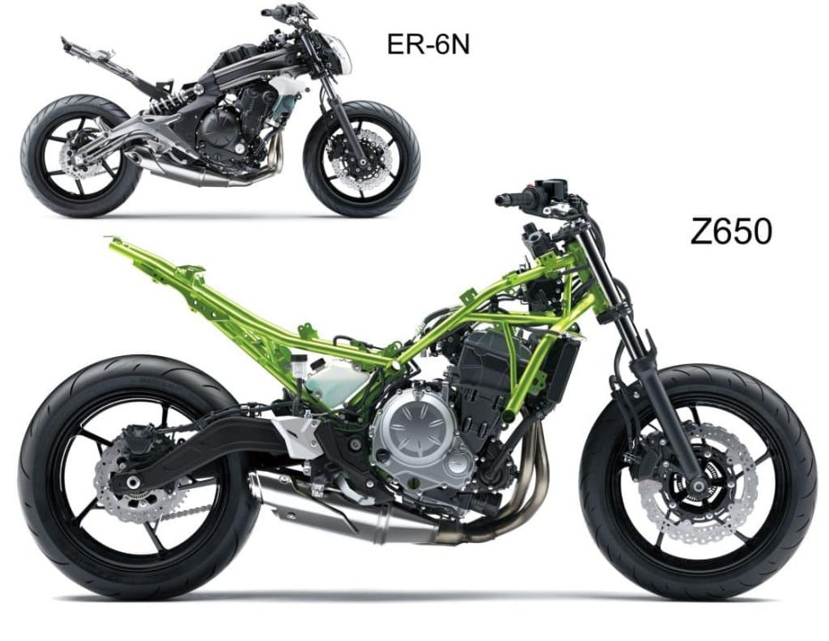 découvrez la fiche technique complète de la z650, une moto sportive alliant puissance et agilité. explorez ses caractéristiques, ses performances et toutes les informations essentielles pour les passionnés de deux-roues.