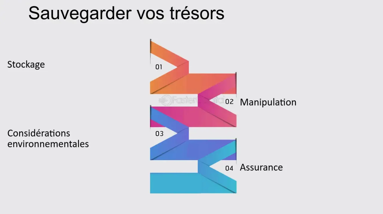 protégez vos objets de valeur avec notre assurance collection trésors. bénéficiez d'une couverture adaptée pour vos œuvres d'art, antiquités et objets rares, garantissant sécurité et tranquillité d'esprit.